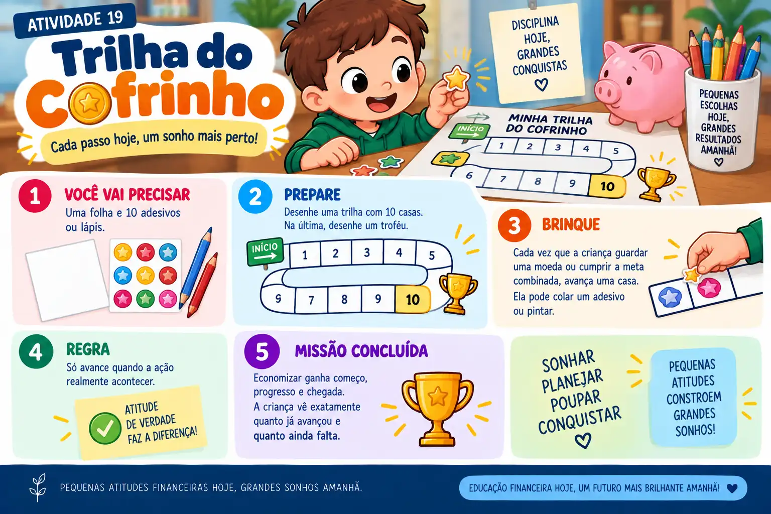 Peca imprimivel do kit